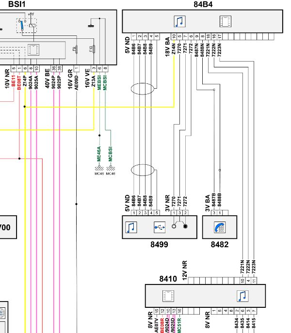 Diagram  Wiring Diagram De Servi O Citroen C3 Full